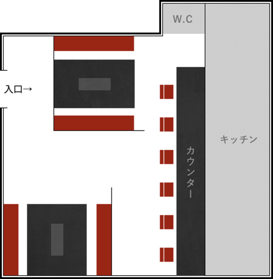 layout map